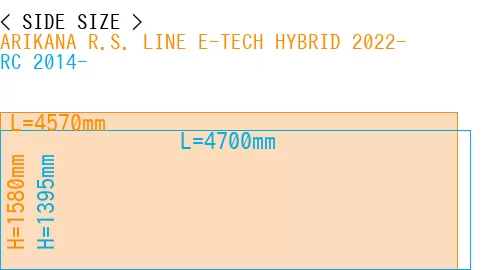 #ARIKANA R.S. LINE E-TECH HYBRID 2022- + RC 2014-